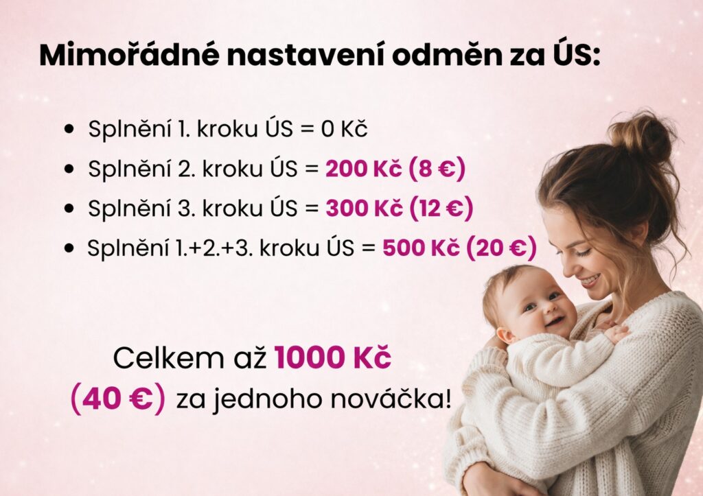 Eurona úspěšný start prémie pro&nbsp;sponzora